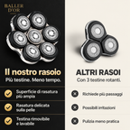 Rasoio Colpo di Testa
