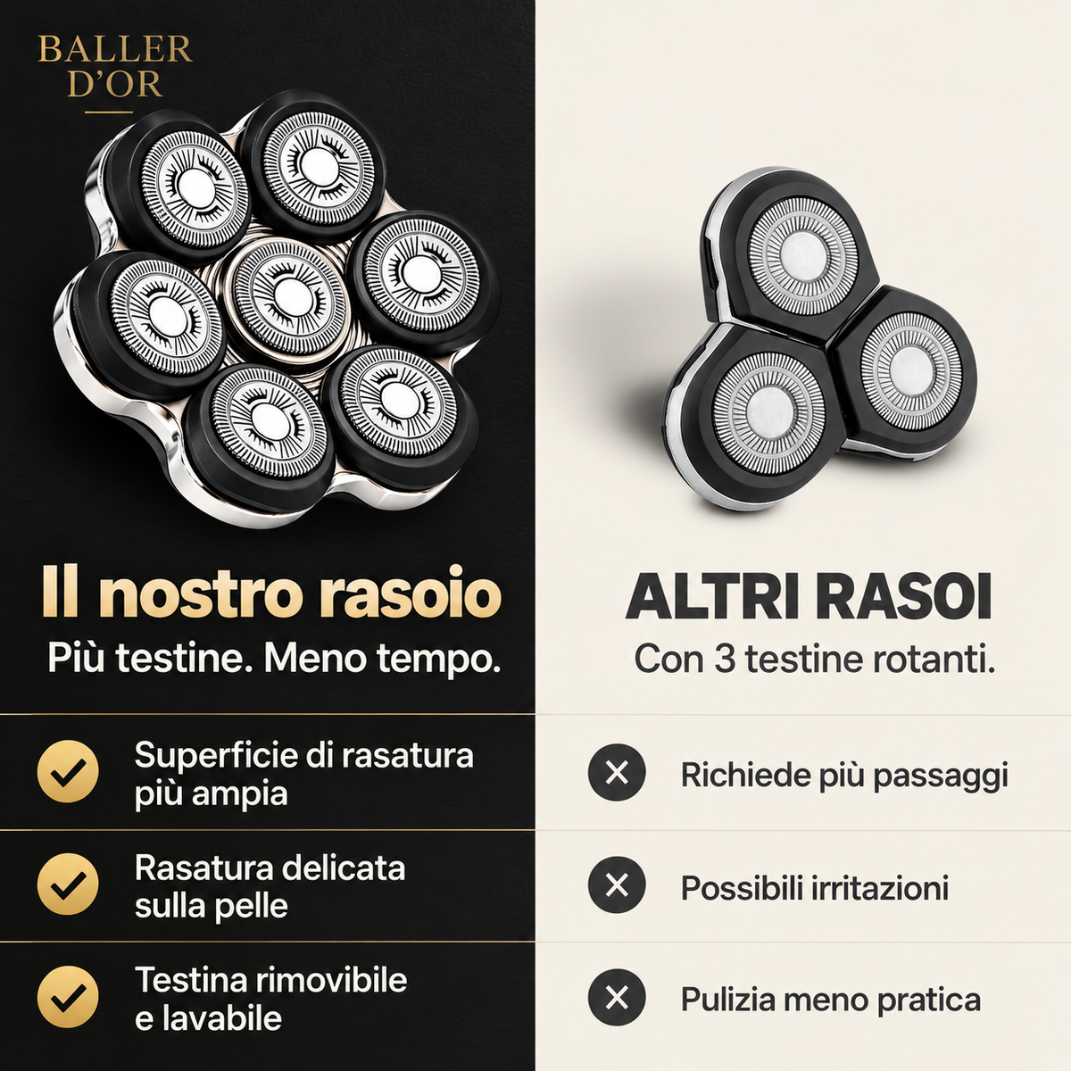 Rasoio Colpo di Testa